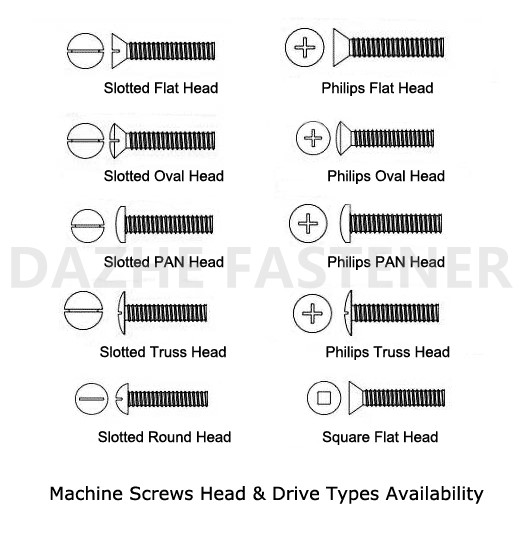 Oval Countersunk Head Machine Screw